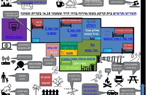 Qiryat Shemona Casa | בית קרקע לנופש עם חצר גדולה במרכז קרית שמונה