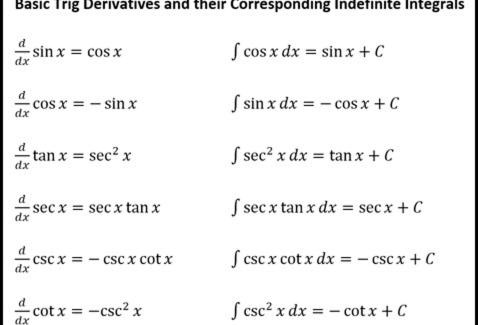 Qena Apartamento | الجيار