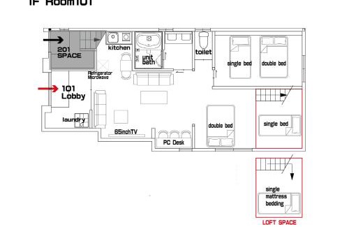 Itabashi Apartamento | お宿寧々OyadoNene板橋 池袋3分新宿9分