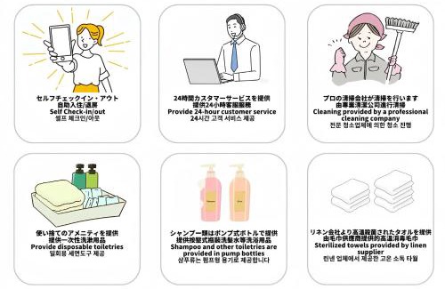 Konohana Villa | 住舎高見