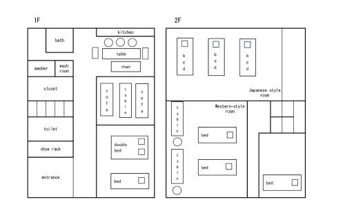 Nagawa Apartamento | 民泊古都