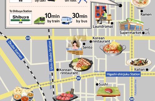 Okubo Apartamento | 15 min Shinjuku! Kitchen Washer,Dryer! Perfect for a Long Stay! Many Facilities Nearby