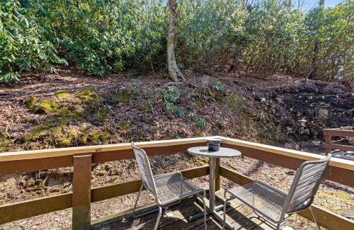 Banner Elk Apartamento | 30A Creekside