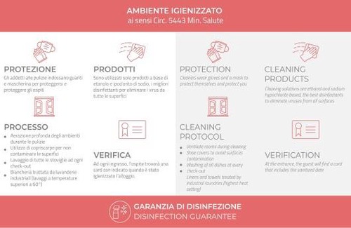 San Vittore Apartamento | 73 m² Apartamento ∙ 2 habitaciones ∙ 3 personas