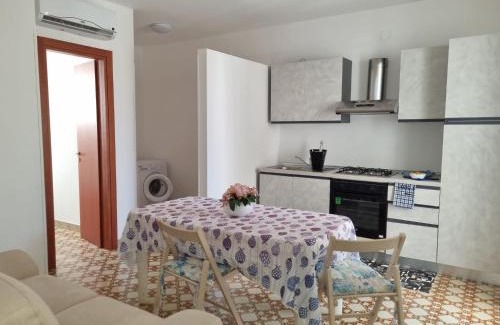 Capitolo Casa | Affittacamere Eliana