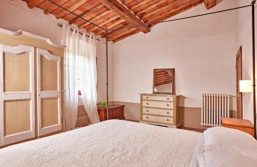 Greve in Chianti Casa | Agriturismo Canonica