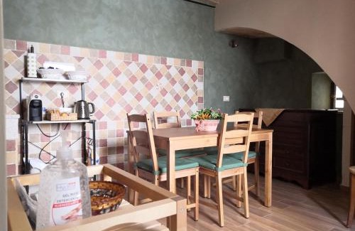 Scanno Casa | Alla Piazza Vecchia