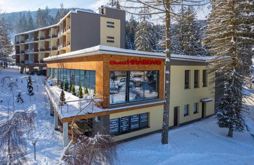 Ruzomberok Apartamento | Apartmán Helena 15 a Helena 21 Hrabovo