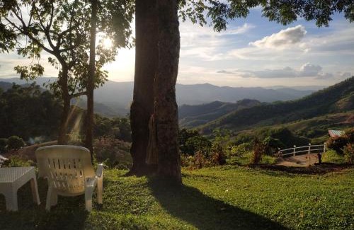 Wiang Kaen Otro | Banchomdoi Resort PhaTang บ้านชมดอยรีสอร์ทผาตั้ง