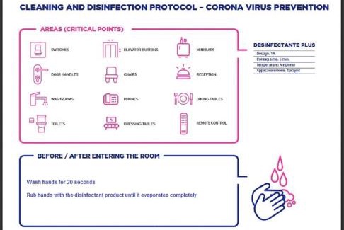 Montolivet Apartamento | Bella Vista