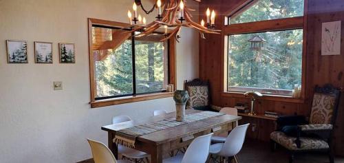 Ponderosa Casa | Blue Jay's Nest Sequoia Cabin in Ponderosa, CA