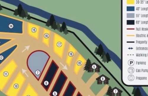 Ravalli County Otro | CAMP SULA - RV SITE 11