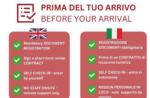 Crescenzago Apartamento | CaseOspitali - Alice's House, funzionale trilocale con arredi moderni