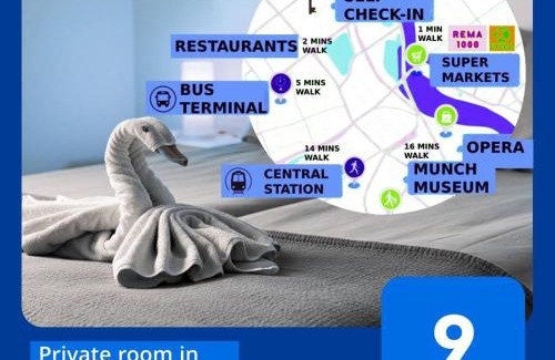 Gronland Casa | Central and cozy next to Oslo S