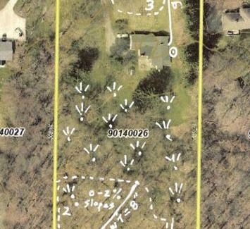 Orange Casa | Cleveland Luxury Home