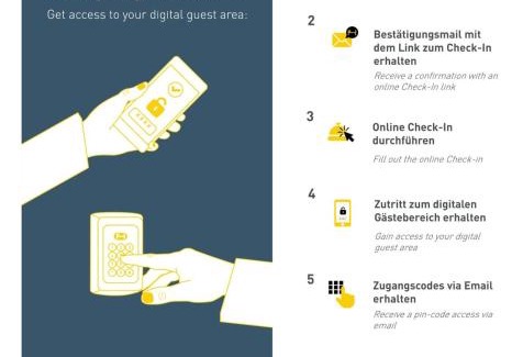 Hammerbrook Apartamento | Cosy 2 room apartment in Hamburg Hammerbrook