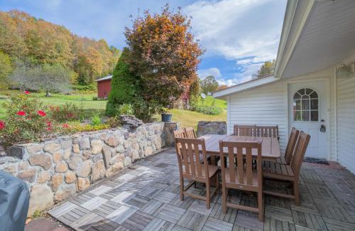 Damascus Casa | Cottage on Creeper Trail with Wide Open Acreage