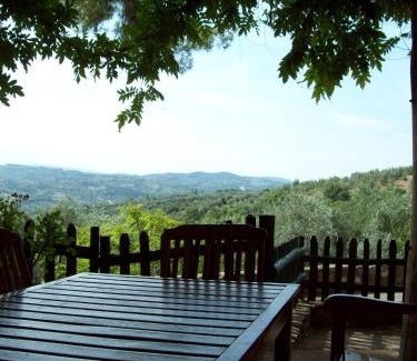 Florence Casa | Fattoria Il Milione Agriturismo