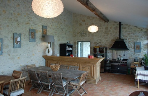 Layrac Casa | Desde el Layrac Pony Club Oppidum, espectacular vista de Gers y Garonne.