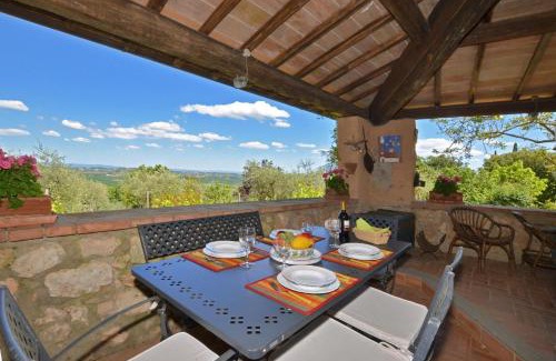 Monteriggioni Casa | Il Fortino - Happy Rentals