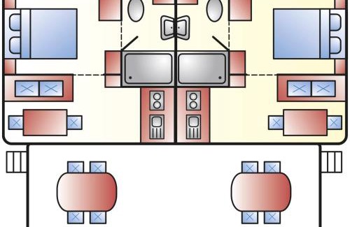Werden Otro | KNAUS Campingpark Essen
