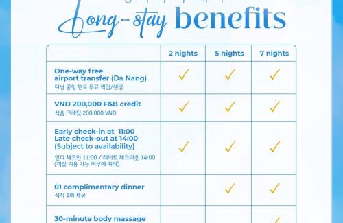 Lang Co Complejo | Langco Bay Retreat