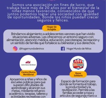 Huanchaco Cama Y Desayuno | Lanihous