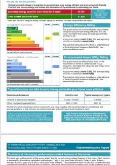 Broughty Ferry Apartamento | Milton Bank Mansion Garden Apartment