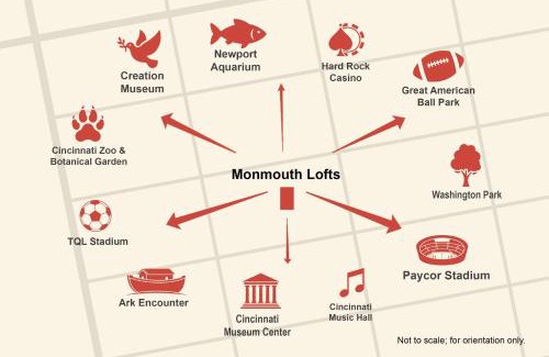 Newport Casa | Monmouth Loft 4 - Walk to Shops