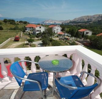 Jurandvor Casa | Pension Antonia