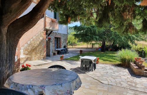 Panicale Casa | Podere Poggio San Vito