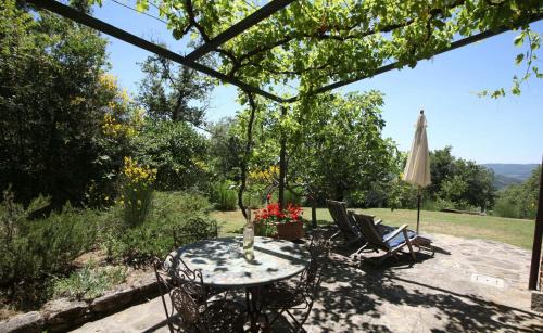 Umbertide Casa | Romantic Cottage In Umbrian Hills Near Tuscany
