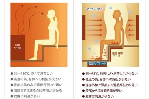 Mikata-gun Casa | Roten Jacuzzi ・Morinoie in Metasequoia Namiki/Vacation STAY 3022