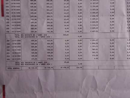 Saint - Aubin - Dupuy Apartamento | Studio centre ville st aubin