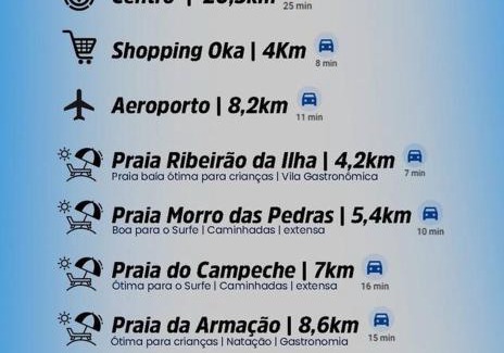 Alto Ribeirao Apartamento | Studio moderno e bem equipado próximo à praia