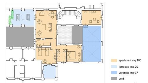 Castello di Annone Apartamento | Villa Fiorita