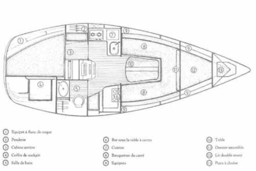 Bateau Jeanneau fantasia 8m à louer