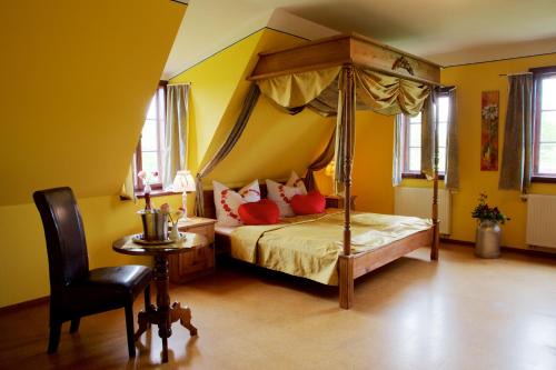 Rittergut Nickelsdorf