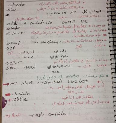 Qena Apartamento | الجيار