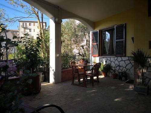 Fornole Apartamento | CASA VACANZE SONIA