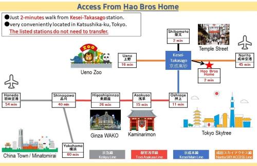 Katsushika Apartamento | Hao Bros. Home