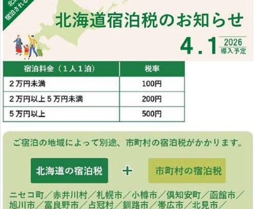 Asahikawa Hotel | HOTEL TETORA ASAHIKAWA EKIMAE - Vacation STAY 91488v