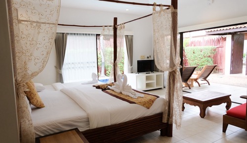 Habitación estándar doble