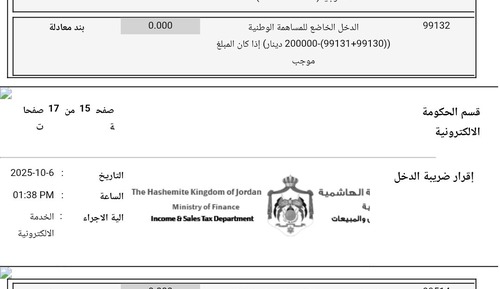 Basic Double Room Single Use, Desert View