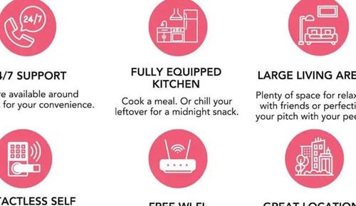 Apartamento, accesible para personas con discapacidad