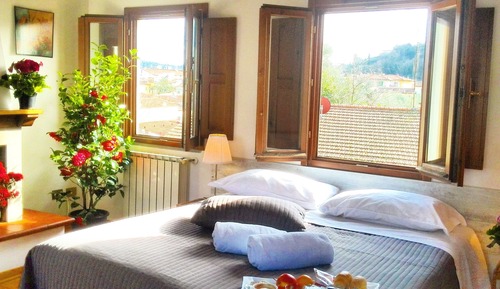 Habitación, vistas al río (Attic)