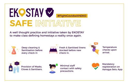 Ajmer Cama Y Desayuno | EKO STAY - Altamount House